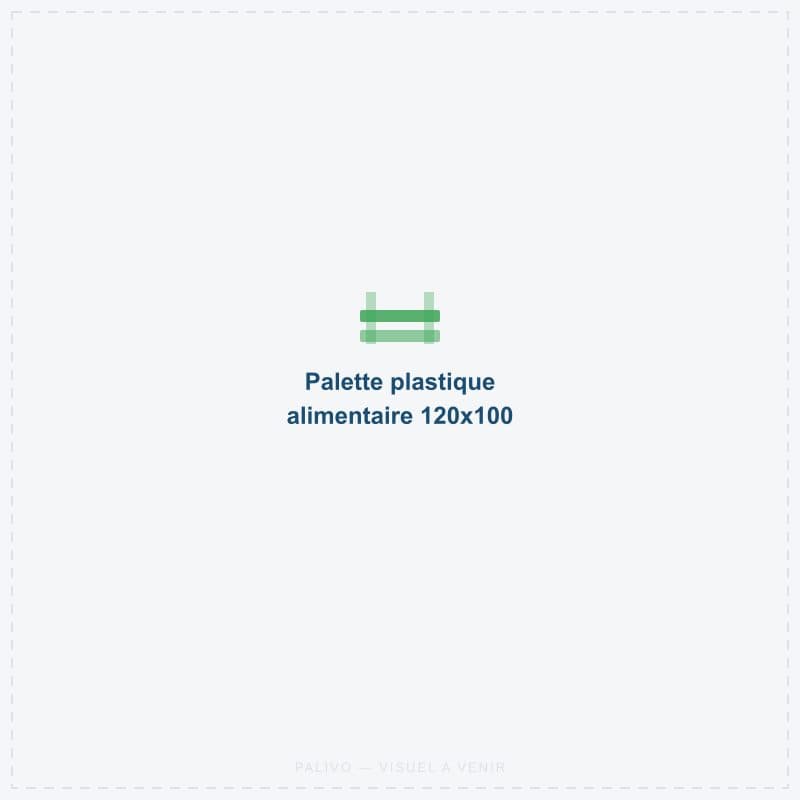 Palette plastique alimentaire 120x100